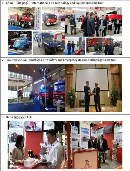 Cina Hubei 3611 Emergency Equipment Co.,Ltd Profilo Aziendale